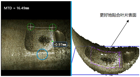 對(duì)飛機(jī)發(fā)動(dòng)機(jī)葉片凹坑進(jìn)行檢測(cè)測(cè)量的示意圖