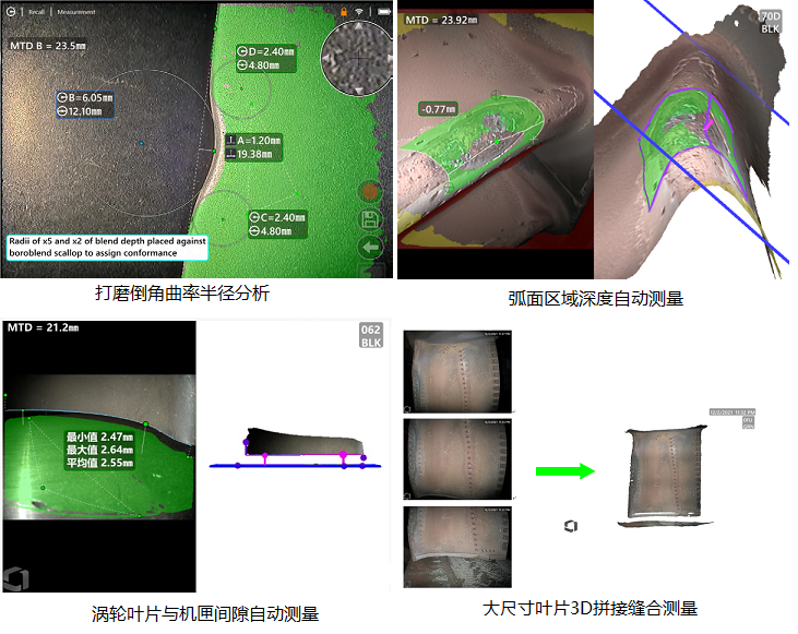 工業(yè)視頻內(nèi)窺鏡單物鏡相位掃描三維立體測量技術(shù)